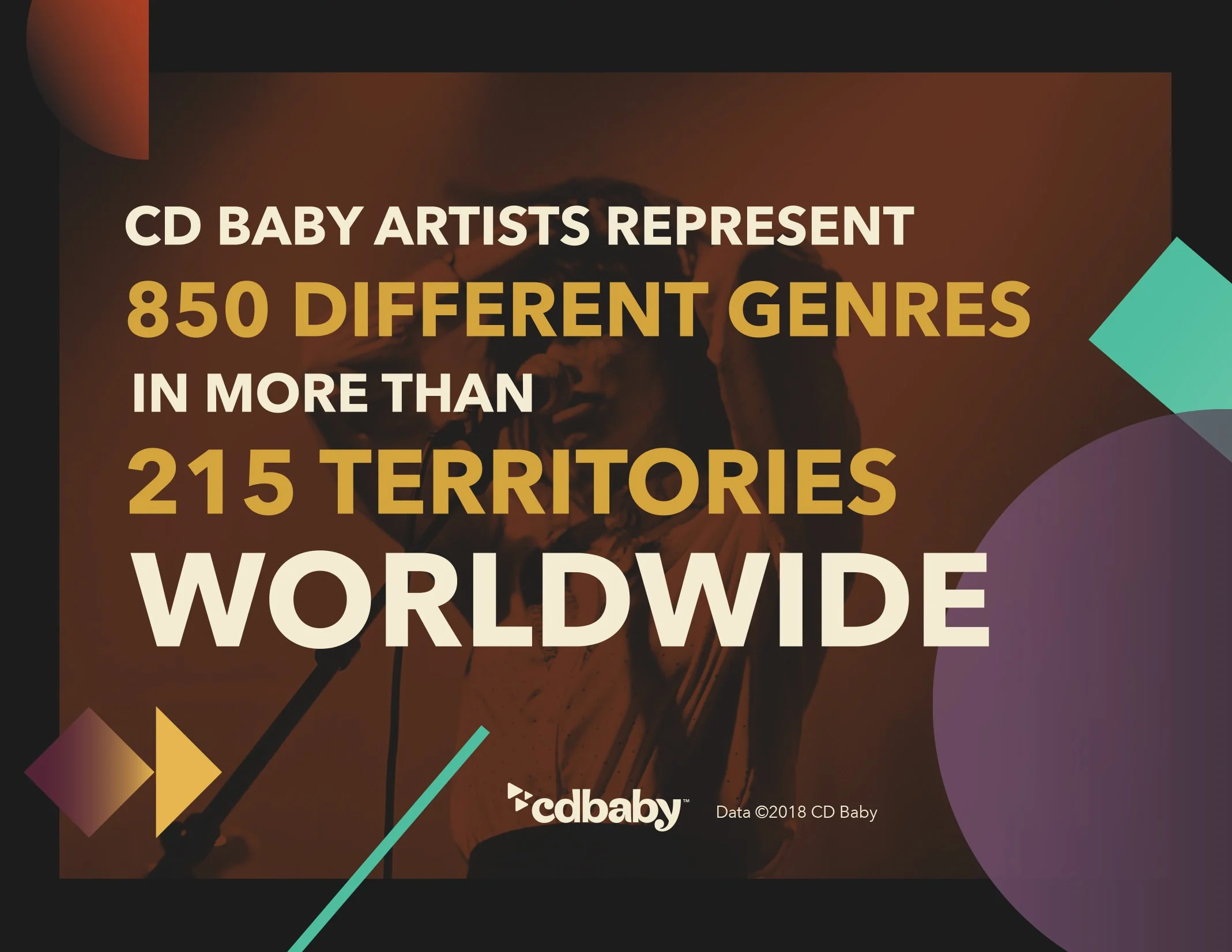 cdbb-infographic-genre-territories-stats-as-of-end-2017.jpg