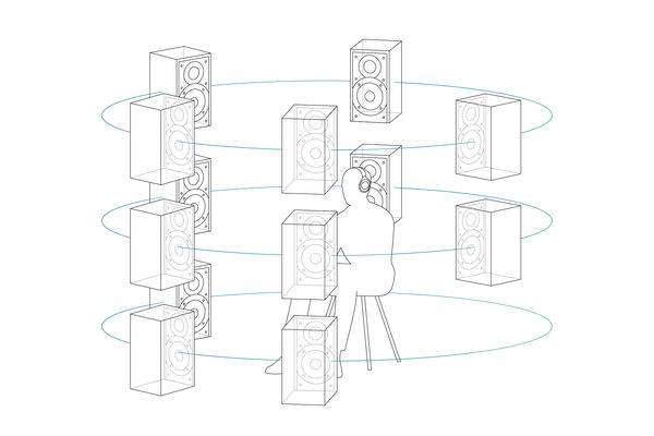 Sony 360 Reality Audio.jpeg