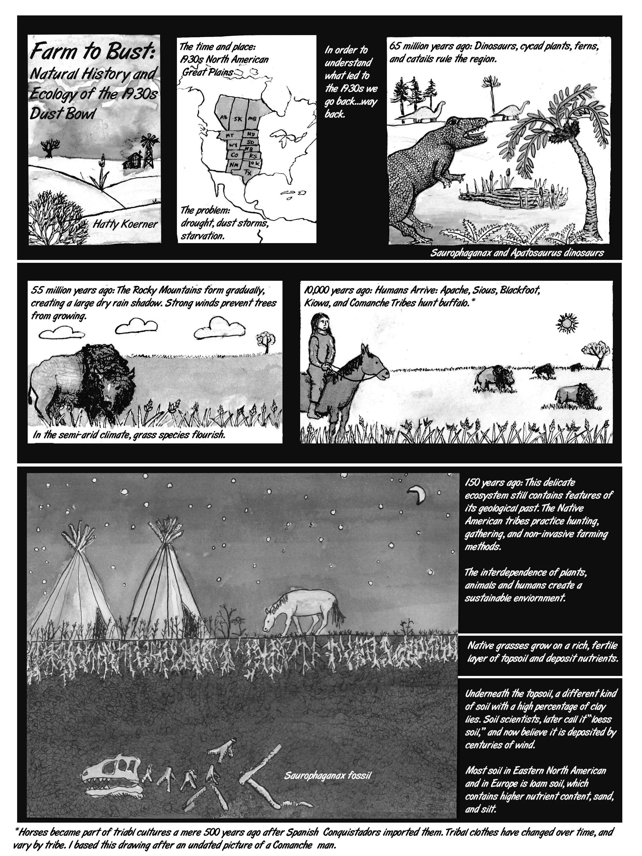 dustbowl final page1 revised .jpg