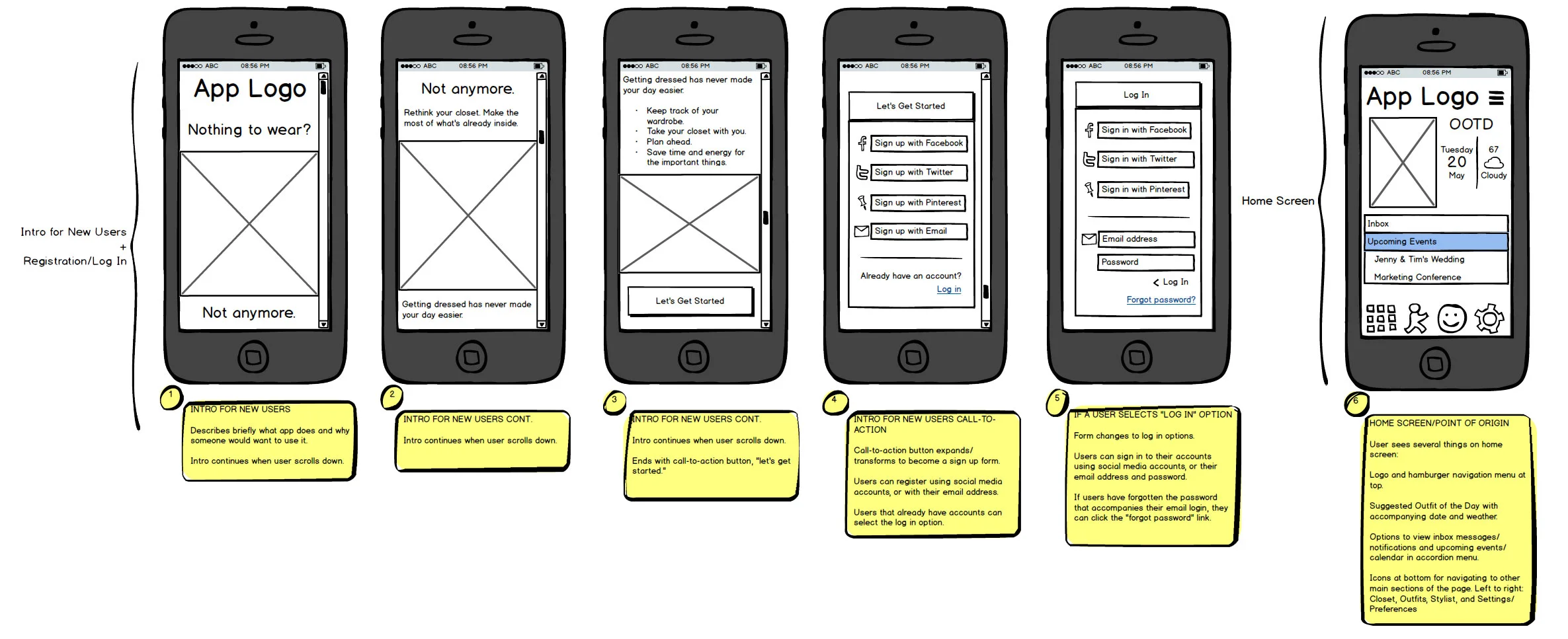 Lesley---Wireframes.jpg
