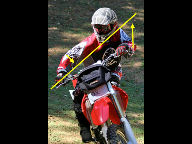 Rider Skills: Body Position for Ultimate Control &amp; Comfort | Coach Ramey Stroud