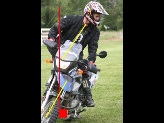 Rider Skills: Body Position for Ultimate Control & Comfort | Coach ...