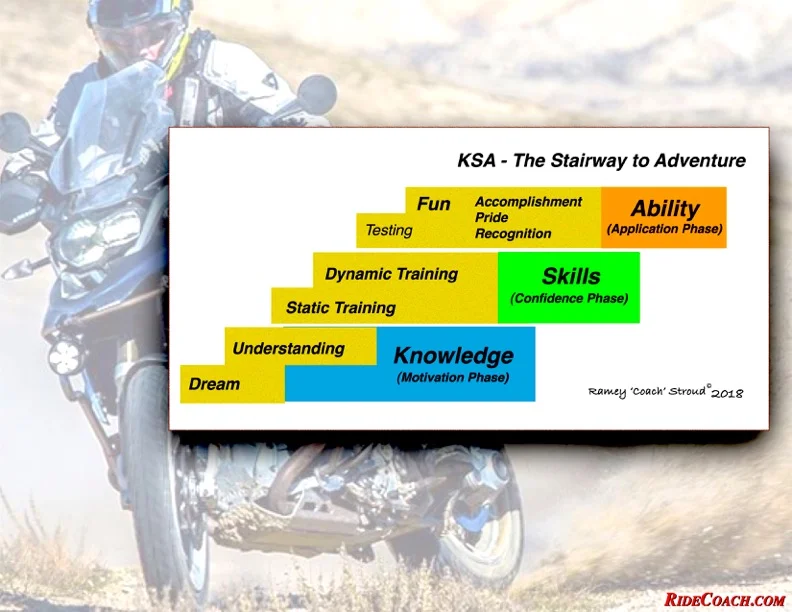 KSA-Coach-Ramey-Stroud-Adventure-Rider-Radio-Motorcycle-Podcast.jpeg