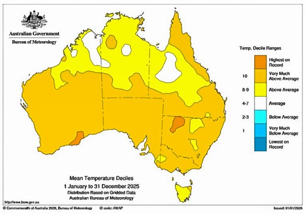 Temperatures in 2025_LN.jpg