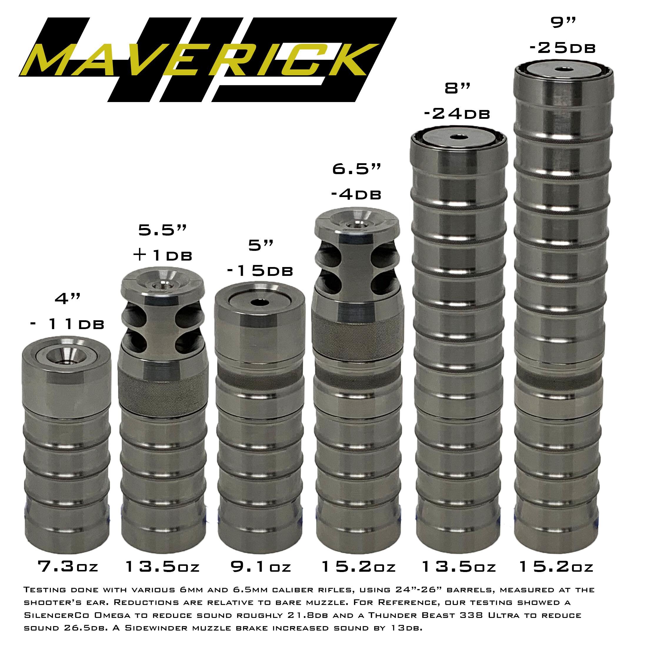 area-419-maverick-modular-suppressor-and-muzzle-brake-special-purpose