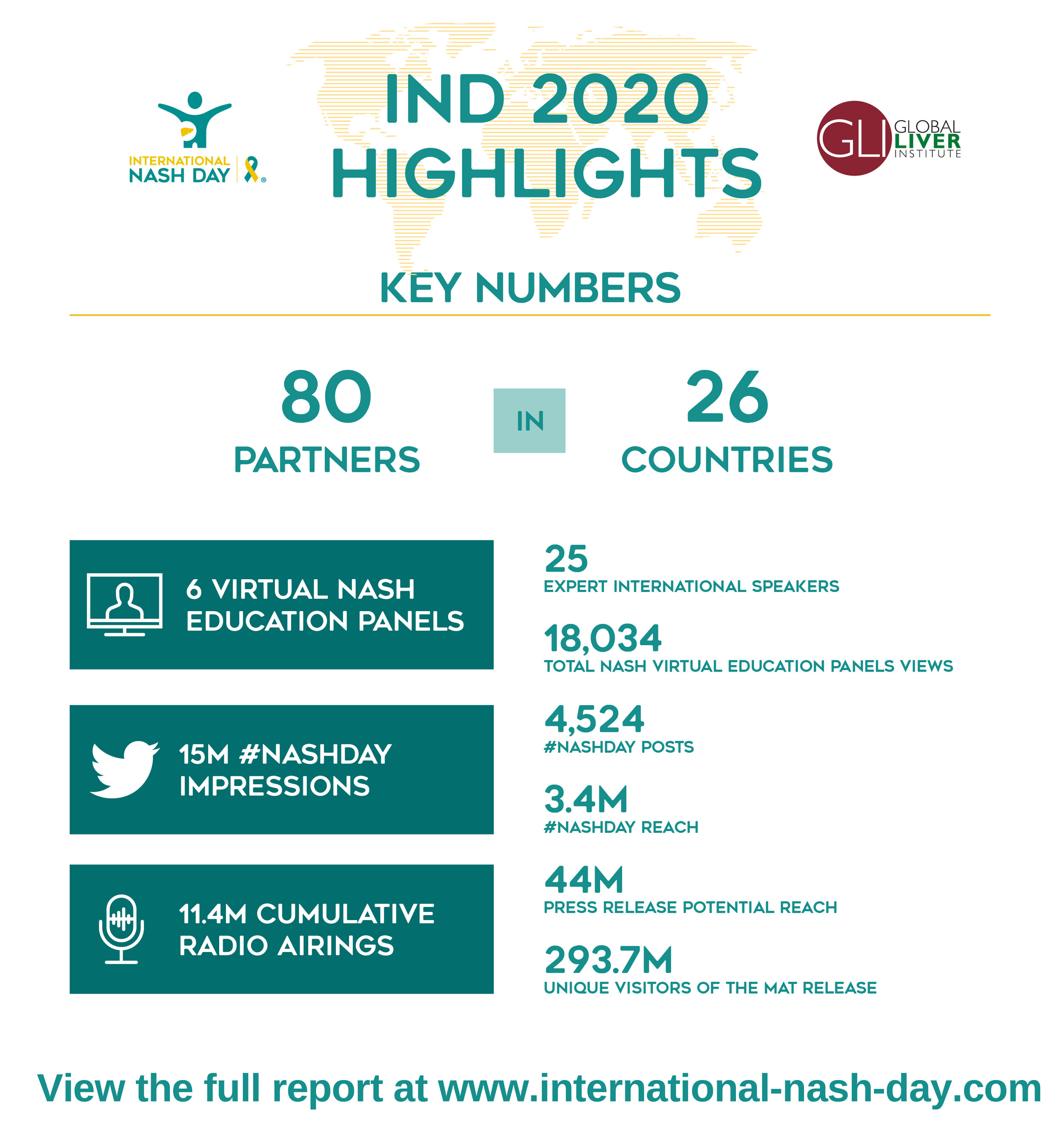 IND-2020-Report-highlights-1.jpg