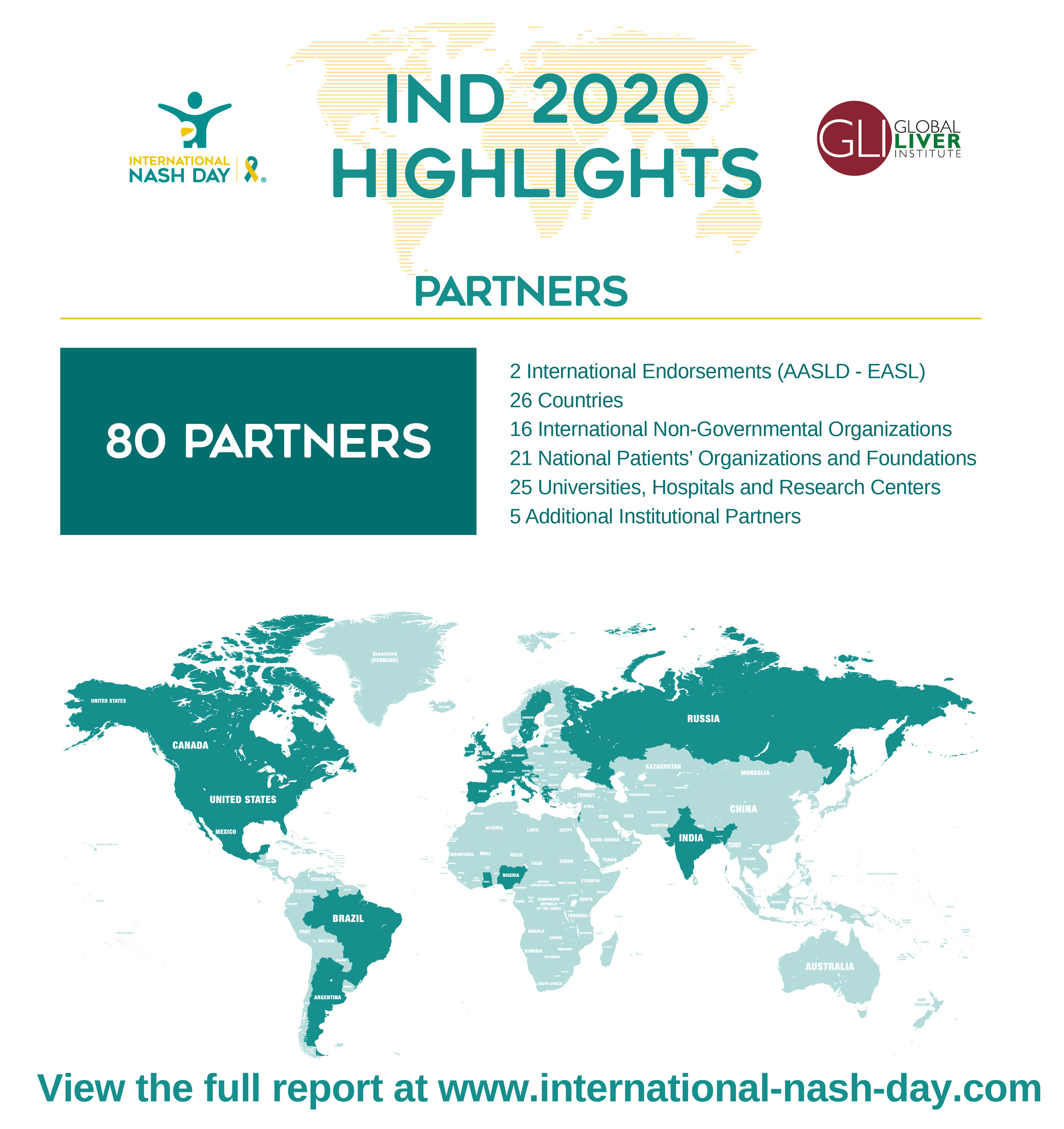 IND-2020-Report-highlights-2.jpg