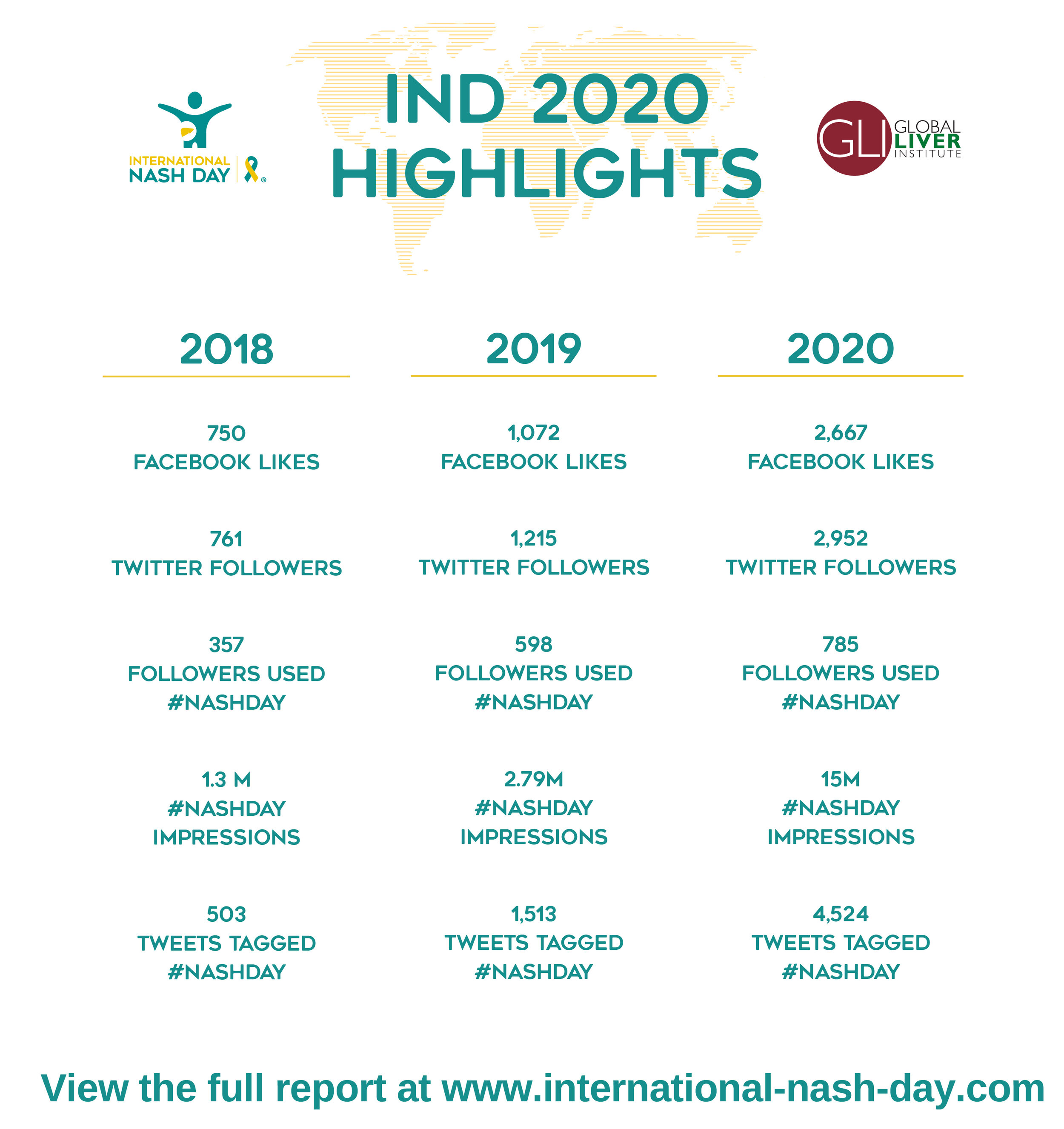 IND-2020-Report-highlights-4.jpg