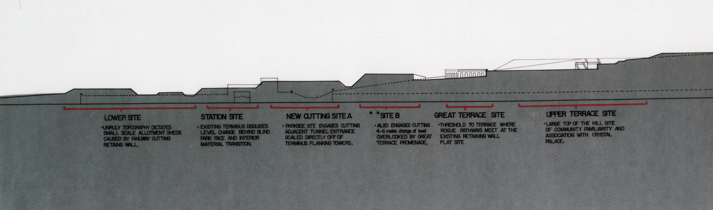 The plateaus step downhill at similar slope to the natural grade, more landfill is required to achieve this.