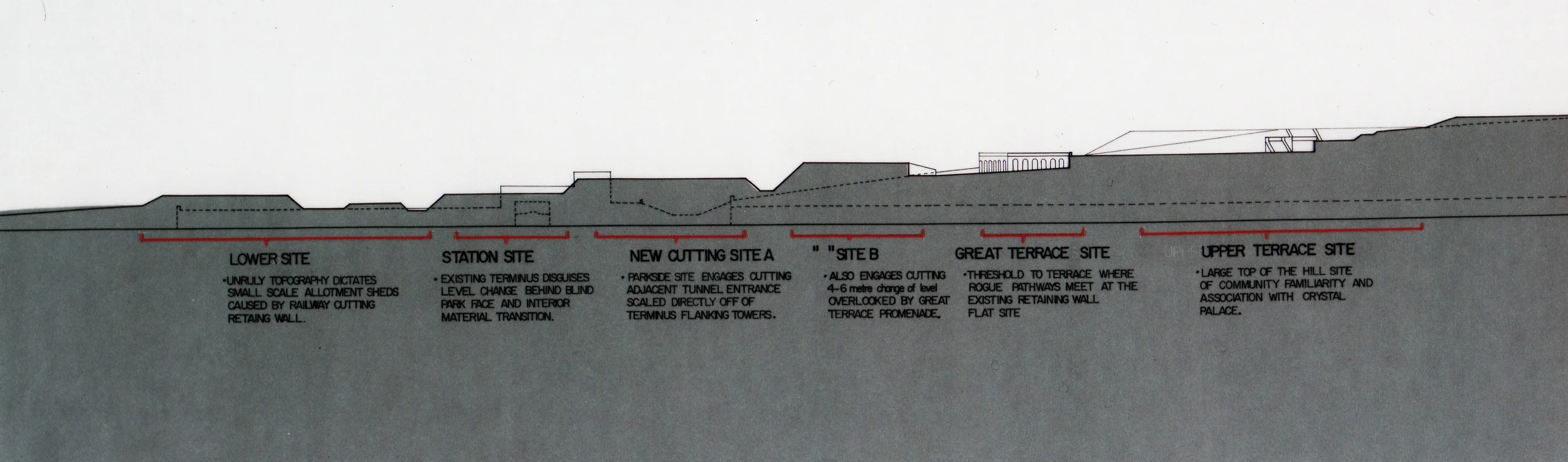 The plateaus step downhill at similar slope to the natural grade, more landfill is required to achieve this.