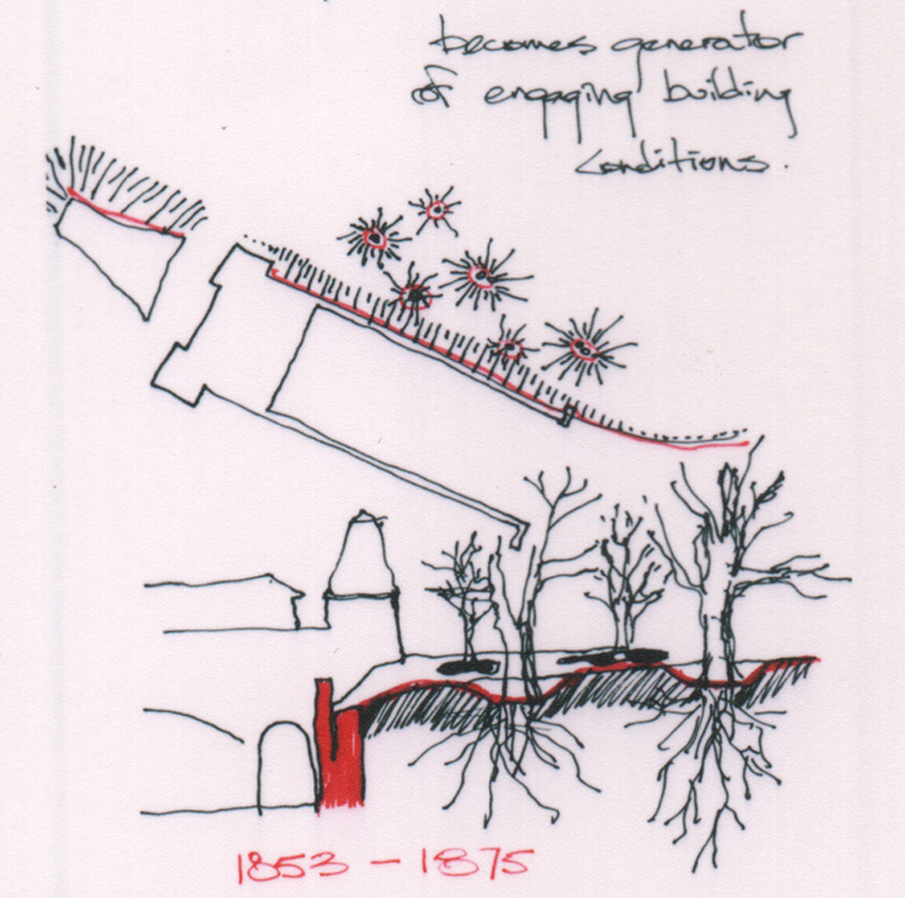 History of retaining backfill in order to create space (and a park entrance edge) at Low Level Station is a precedent.