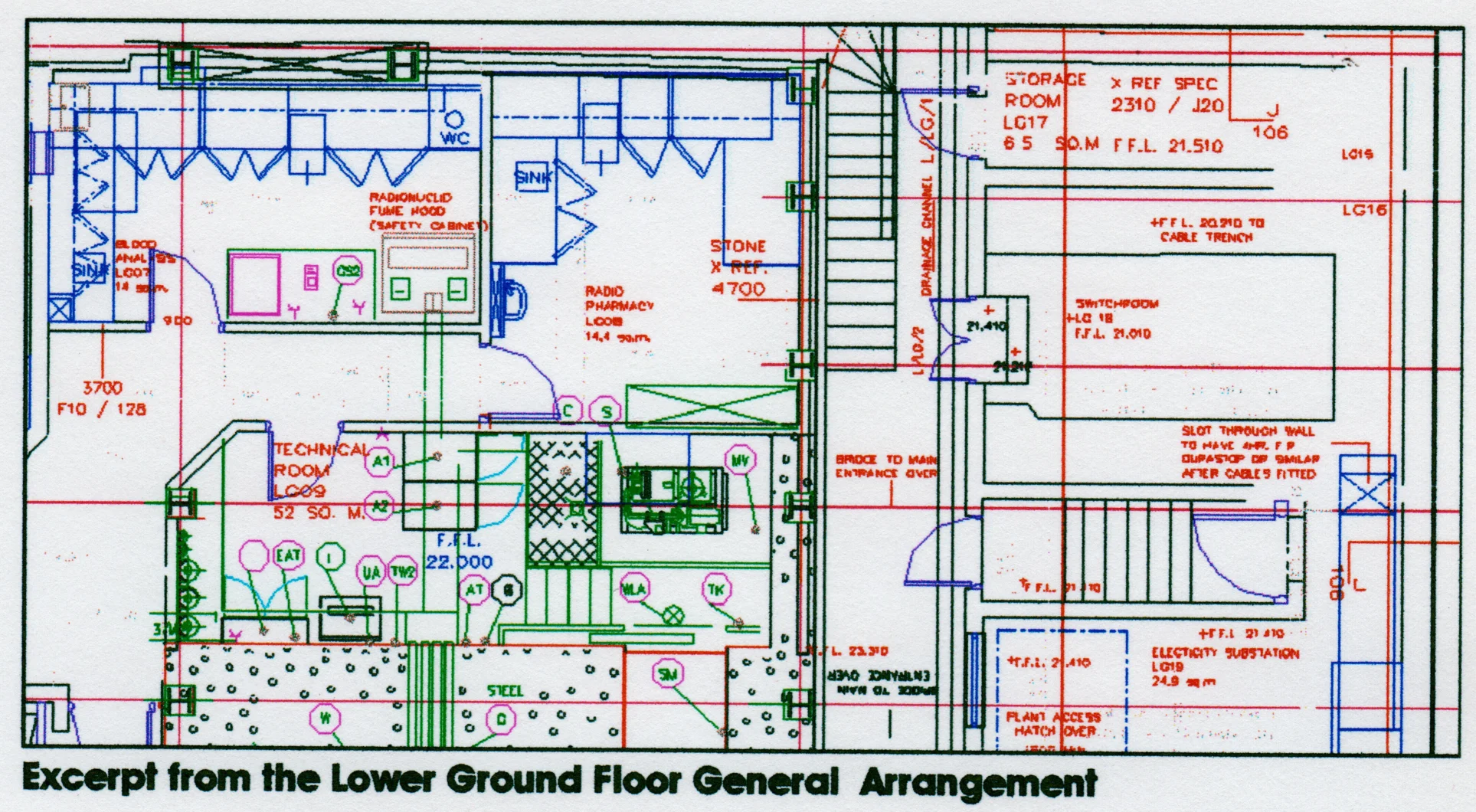 Plan of Radio-Isotope Production Area- Patients breathe radiated oxygen prior to PET Exam