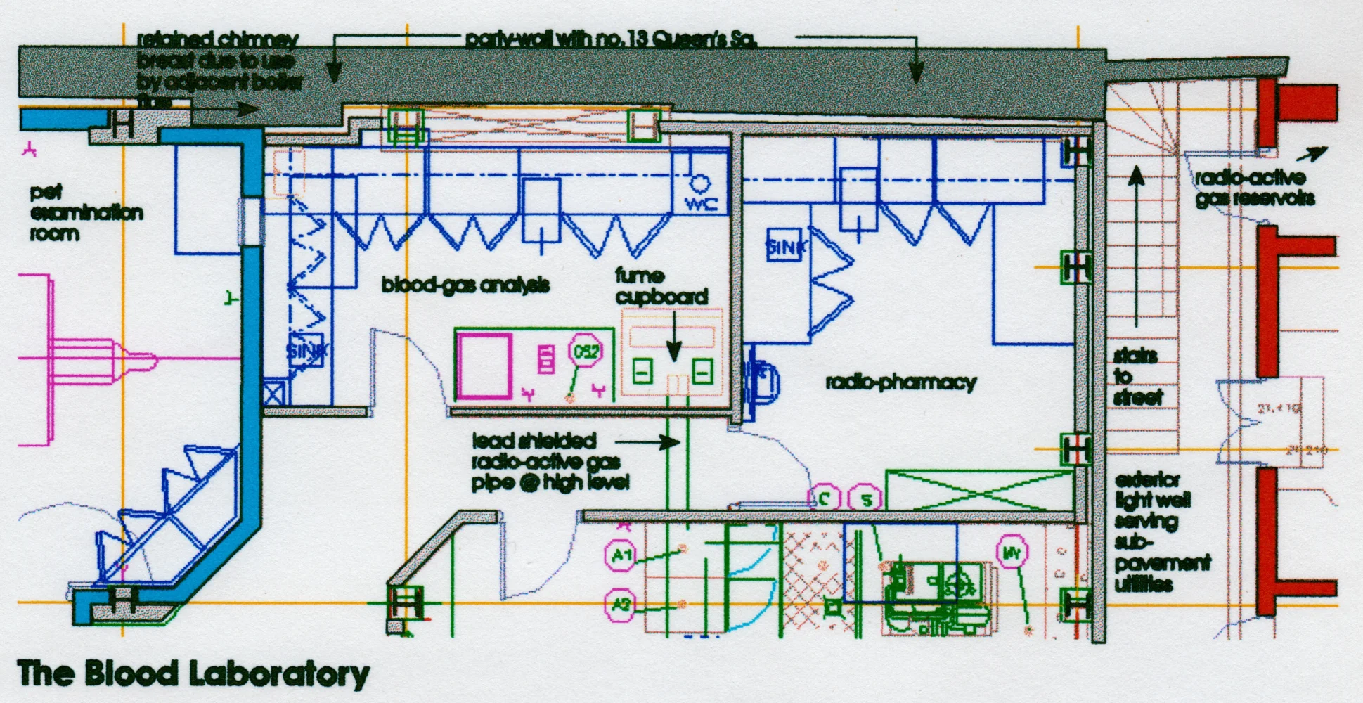 Blood Analysis Room & Radio Pharmacy- spaces where radio-isotope is prepared for consumption by patient.