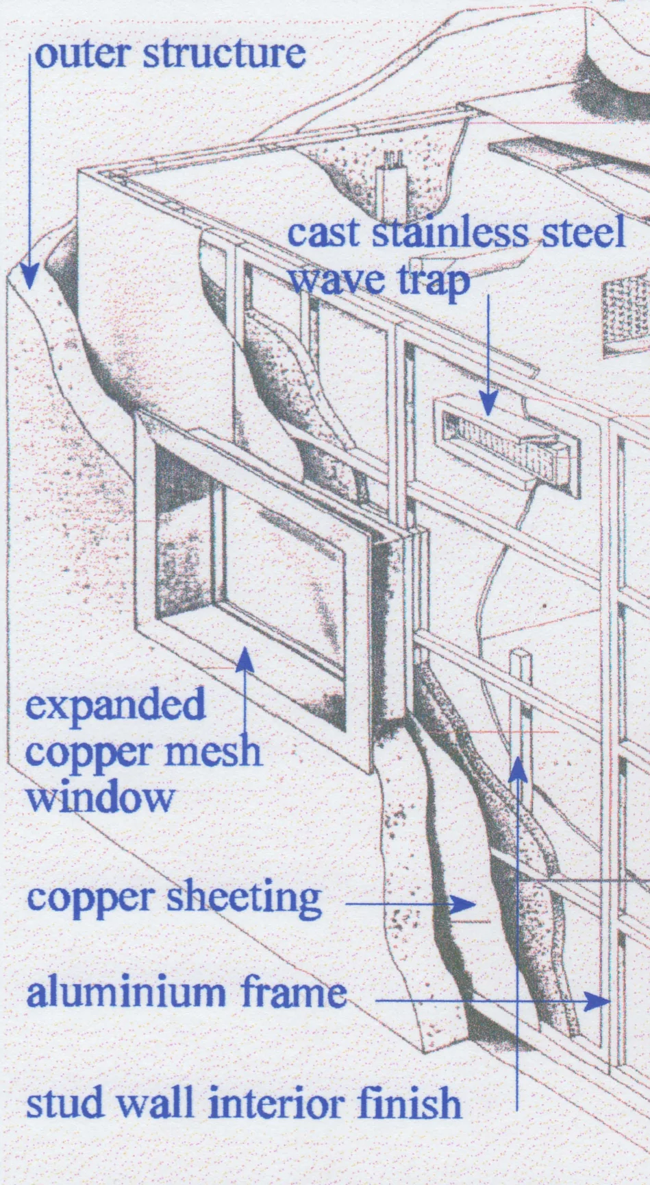 Cut-away view of the Radio Frequency Cabin