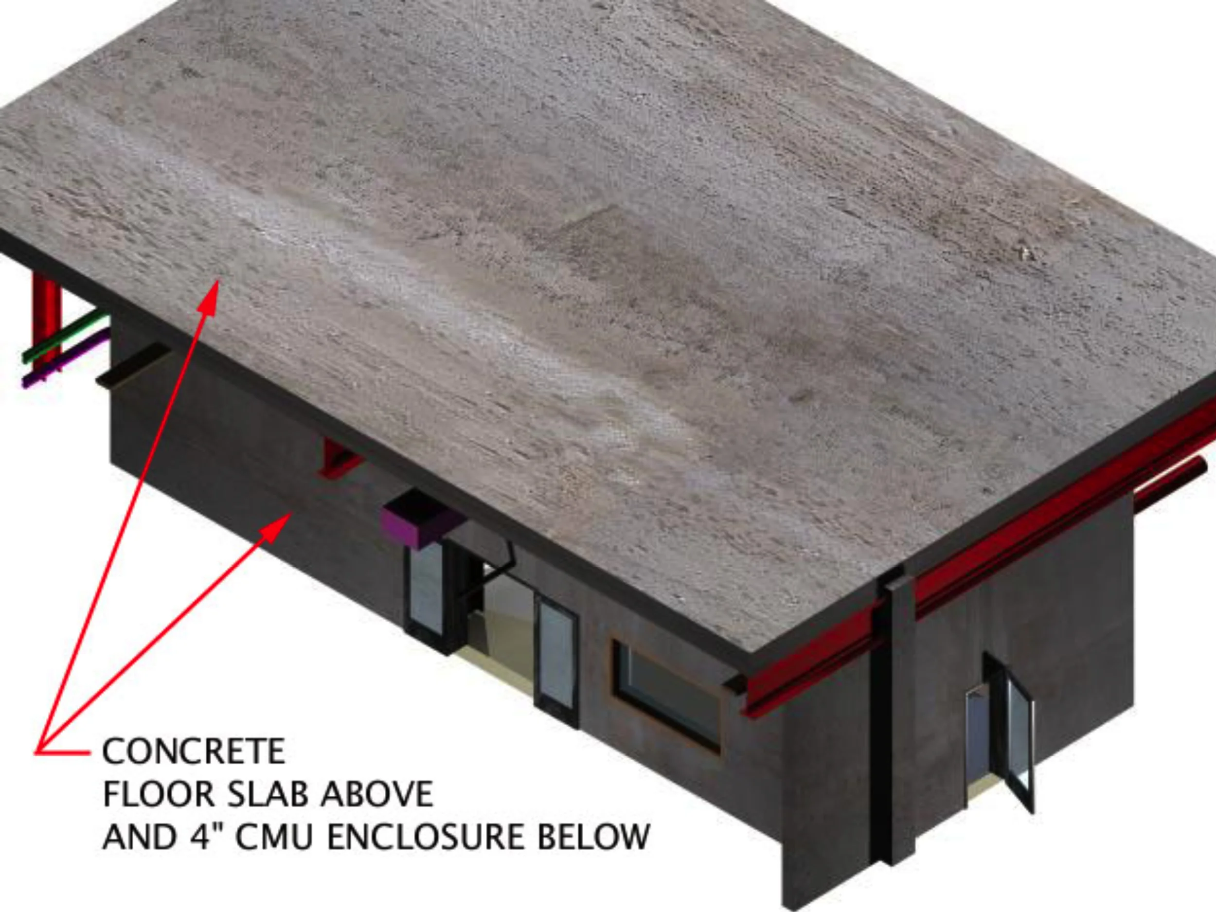 Figure 9: High Pressure Combuster Coordination Model- Fully Enclosed