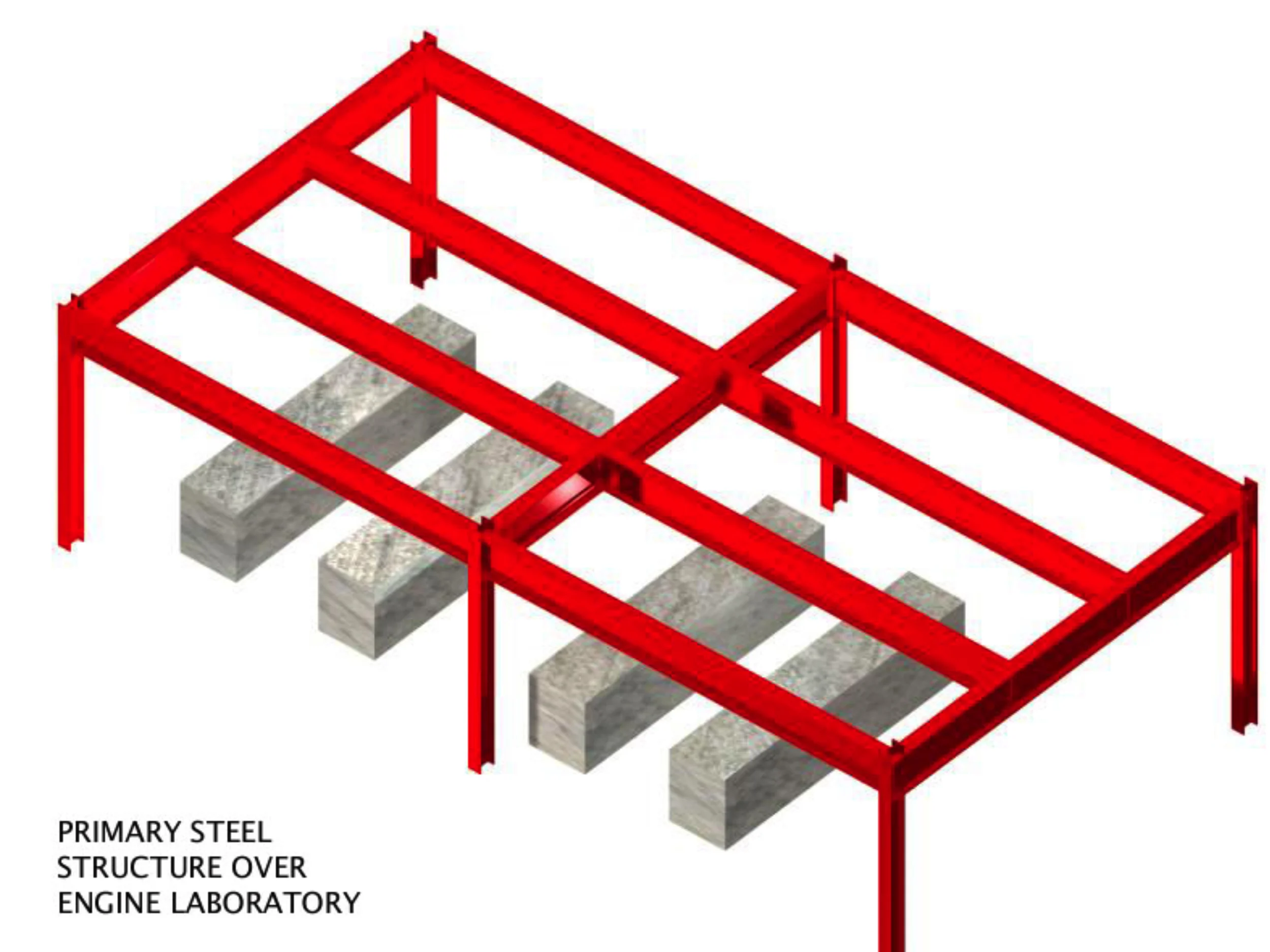 Figure 2: Engine Lab Coordination Model (Primary Bldg. Steel Structure)
