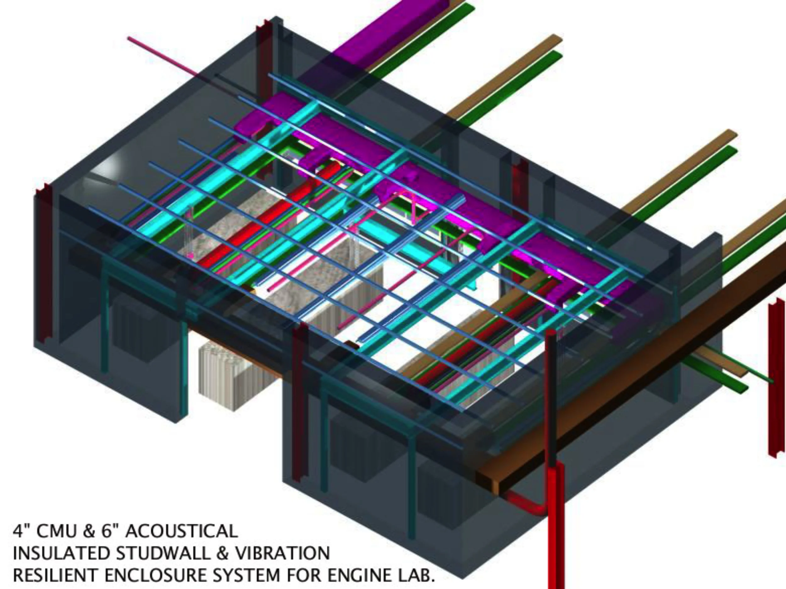 Figure 6: Engine Lab Coordination Model (Ducts, Plumbing, Cable Tray, Dedicated Exhaust, Sprinkler System, Fuel Lines, Strut & Crane)