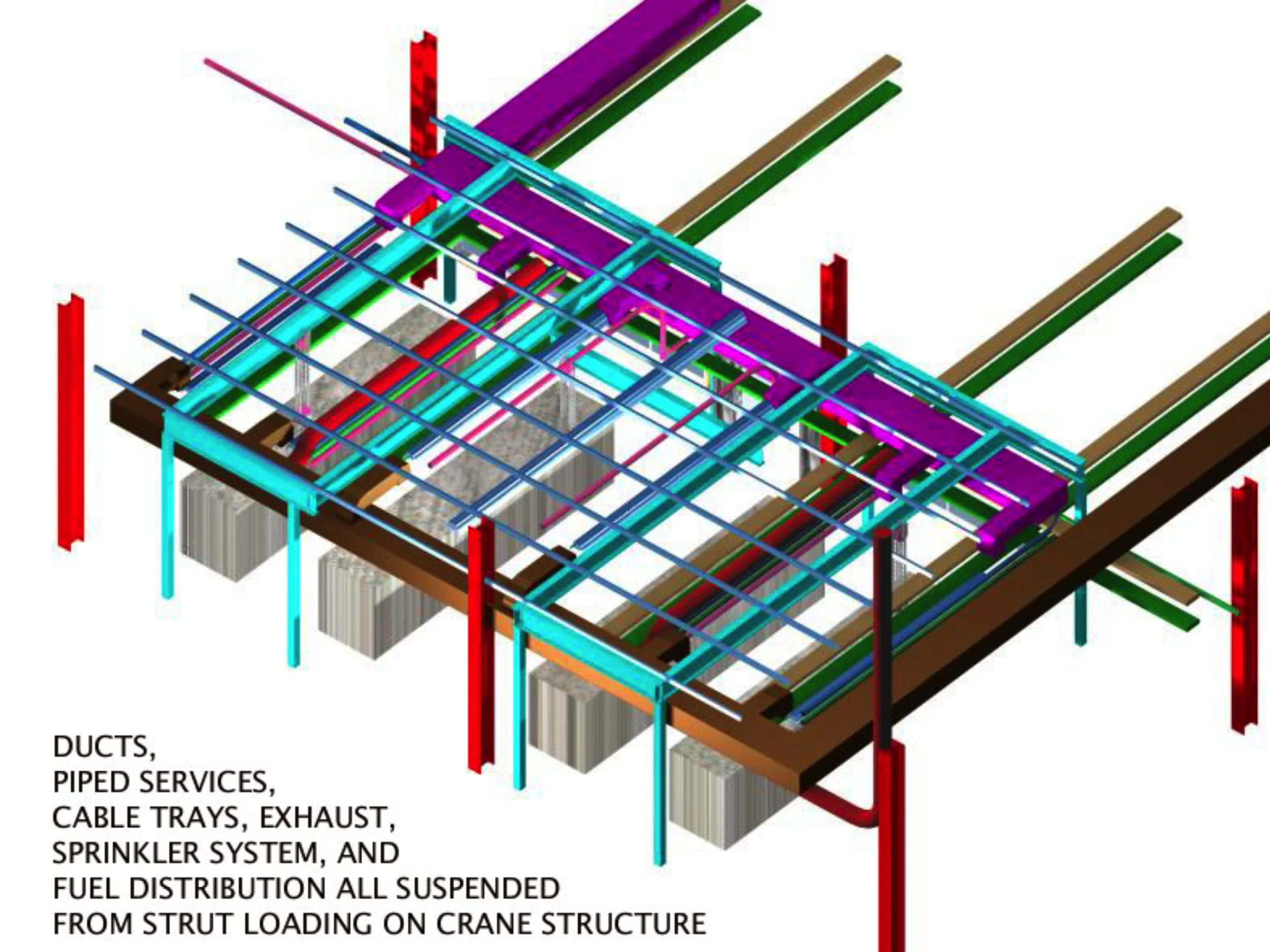 Figure 22: Engine Lab Coordination Model (Ducts, Plumbing, Cable Tray, Dedicated Exhaust, Sprinkler System, Fuel Lines, Strut & Crane)