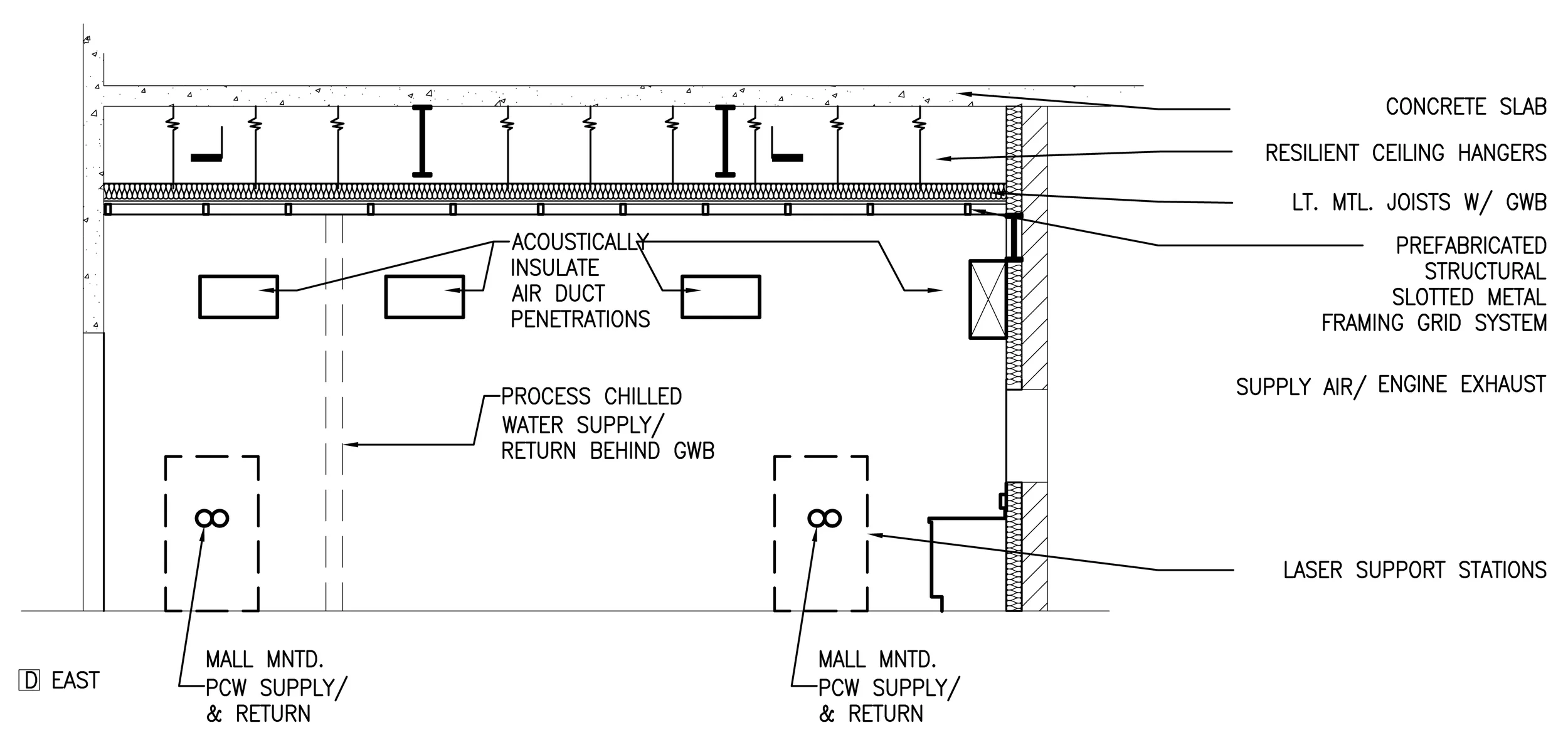 Figure 10: Interior Elevation from Sheet A5.13- Drawing & Design Coordination by John Millard