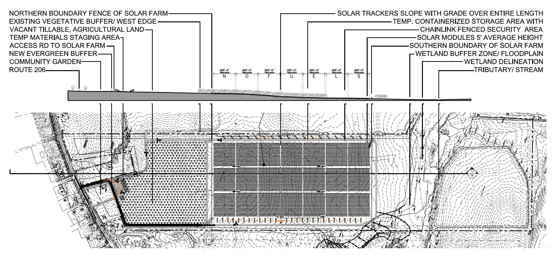 Figure 3: Site Section/ Plan showing construction area license and use.
