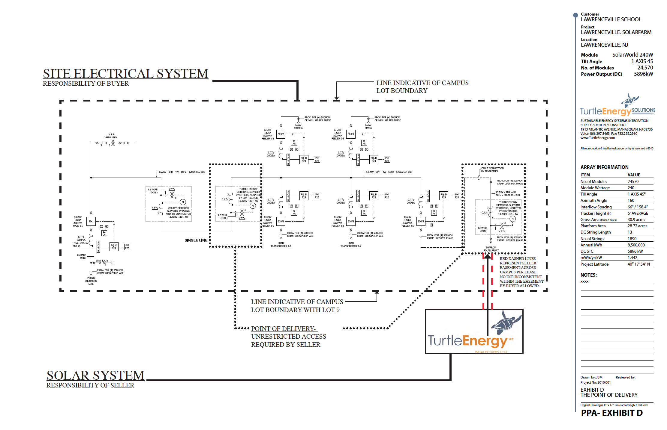 Figure 4: Electrical single line diagram indicating the exact location where the electrical connection would inject power from the Sun Farm.