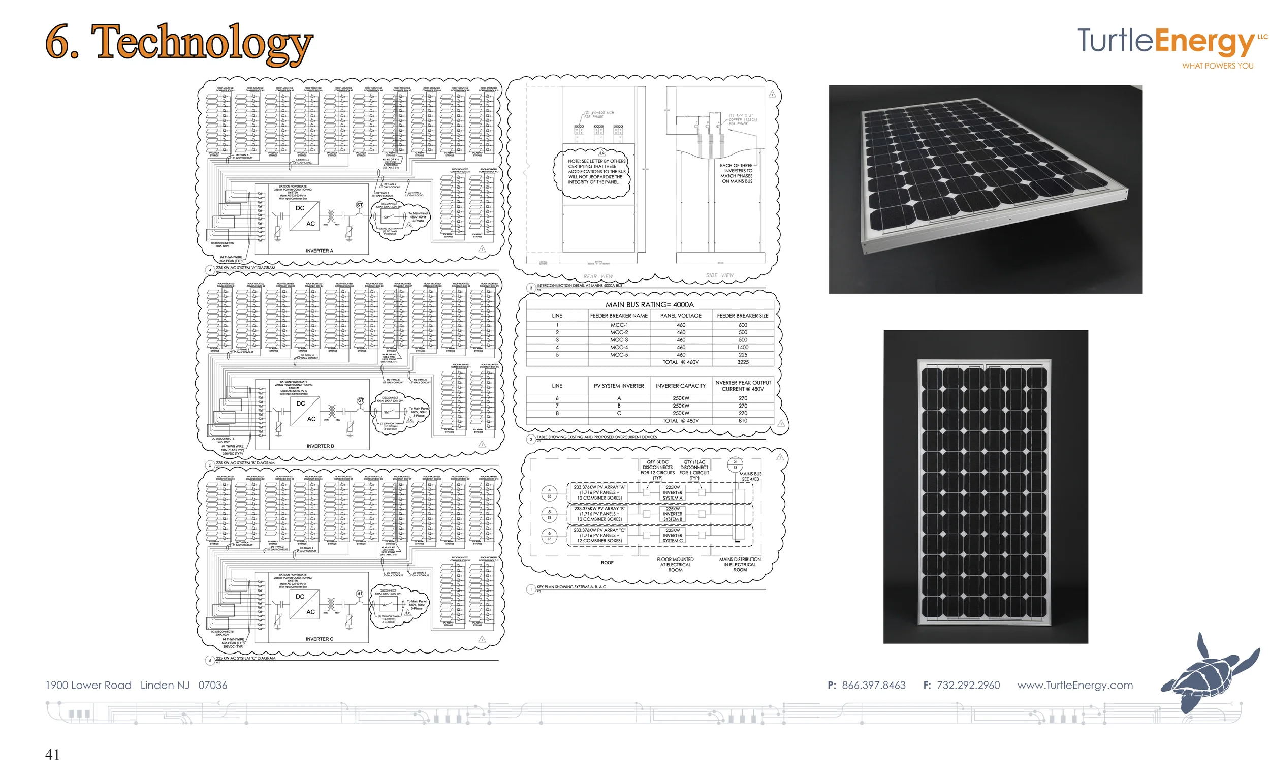 Figure 26: At the time of the project design, the availability of monocrystalline solar modules was very good.