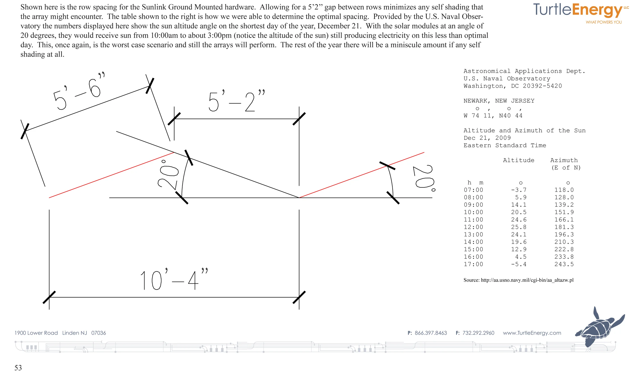 Figure 30: ...determining the optimal angle for increased summertime performance when the sun altitude is higher