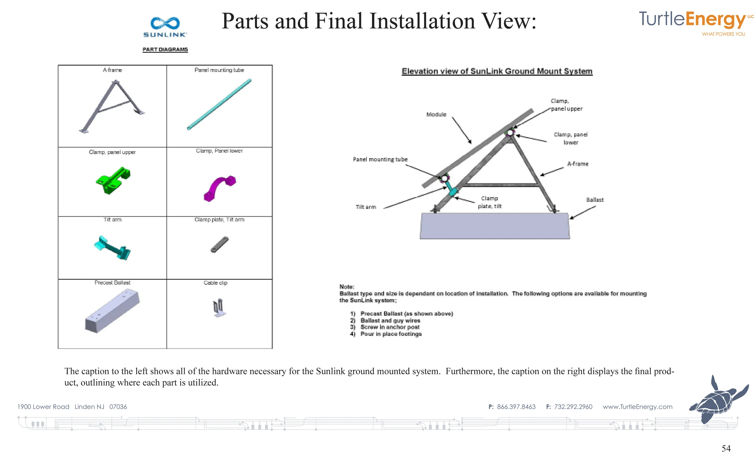 Figure 31: the components that go into this SunLink self ballasted fixed tilt system are easily obtained, replaced and are very durable.