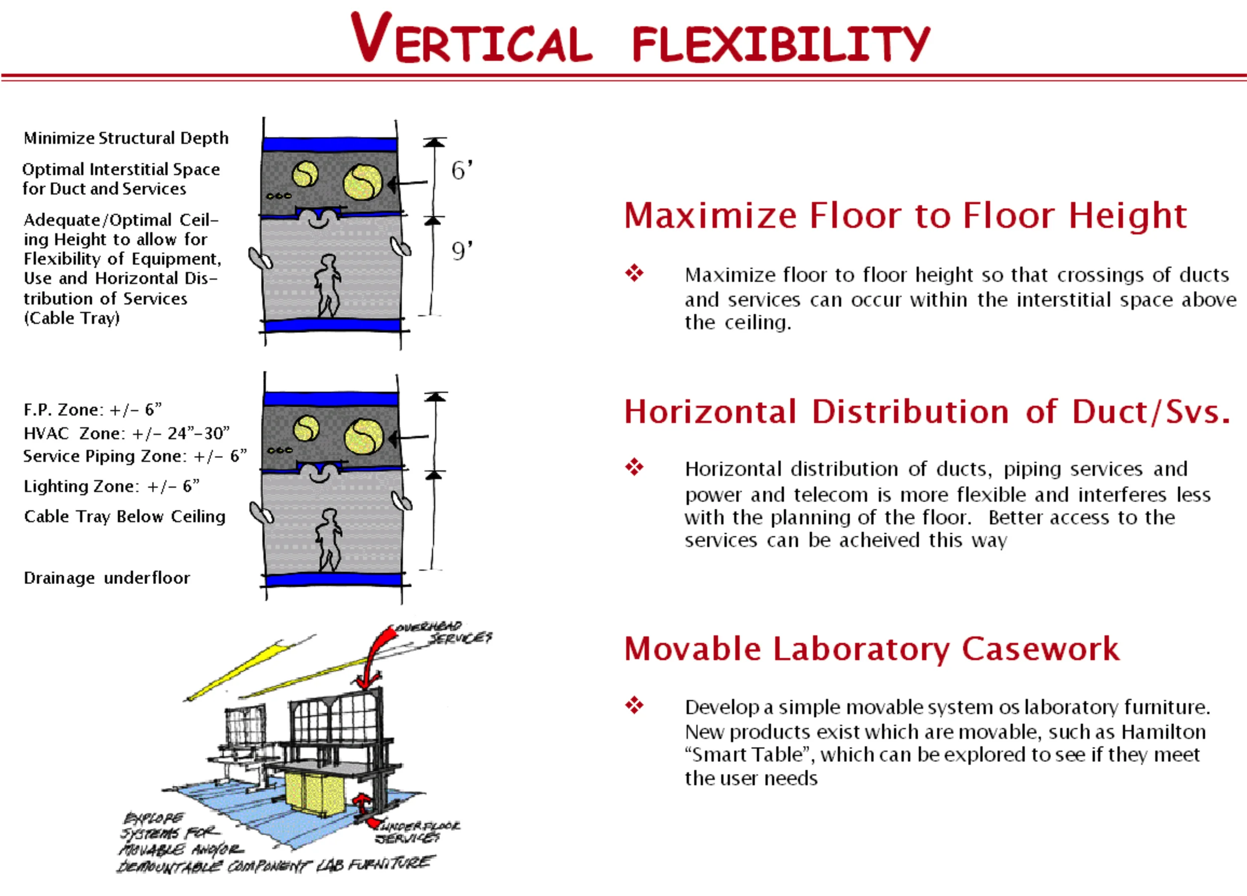 LABORATORY FLEXIBILITY-13.jpg