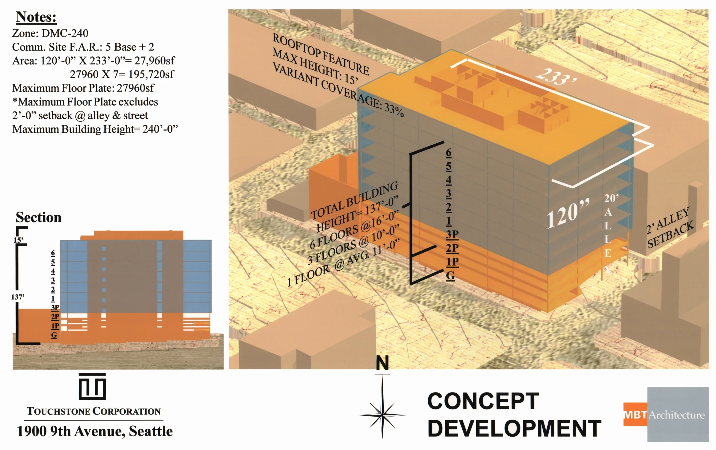 Figure 14: