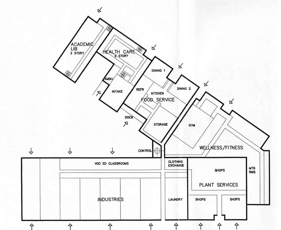 Conceptual Diagram for Inmate Services & Programs