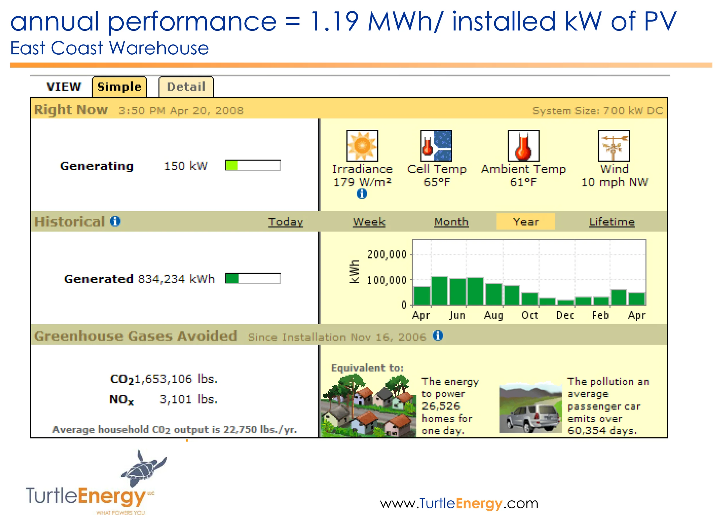 PERFORMANCE 13.jpg