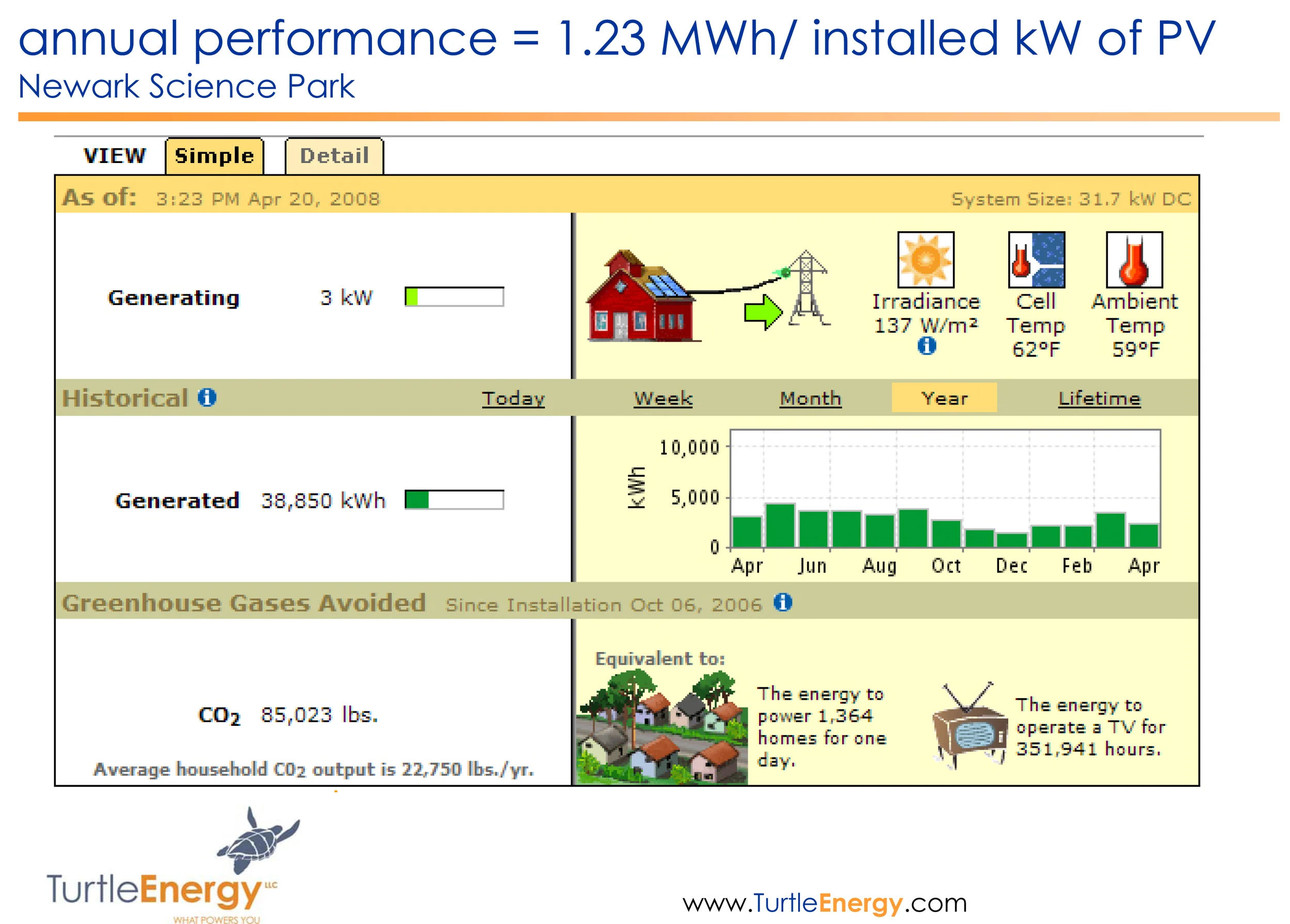 PERFORMANCE 16.jpg