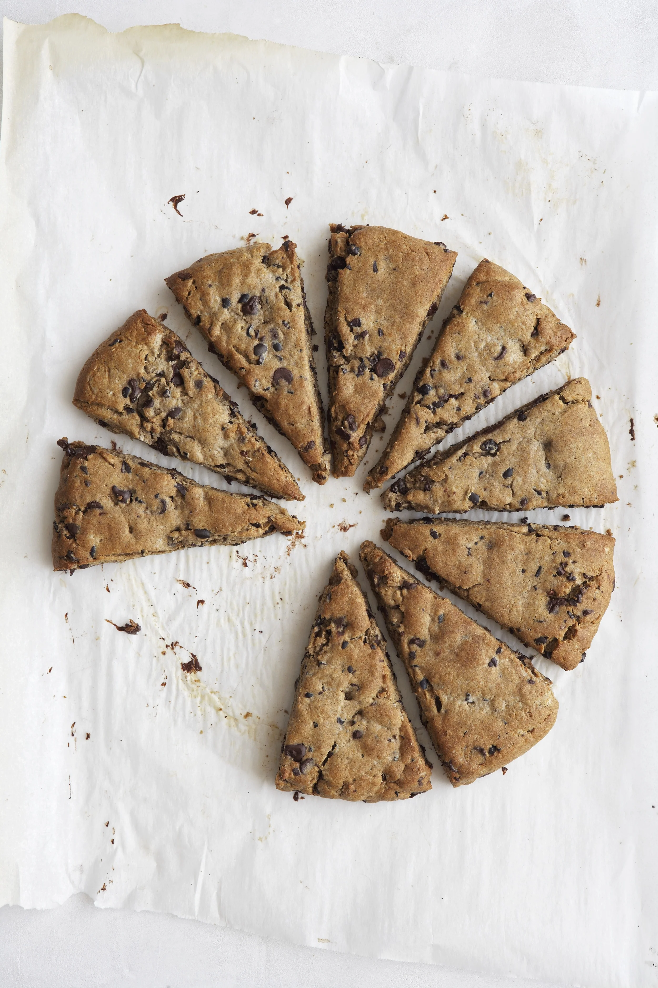 VeganBaking-Scones-v2.jpg