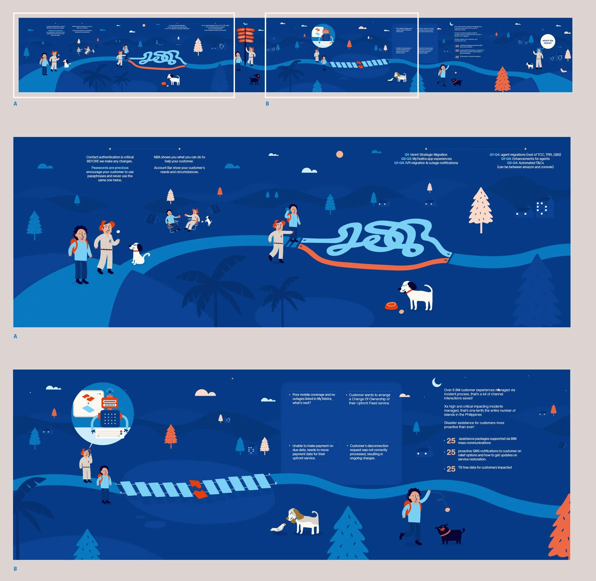 TELSTRAWALL1 copy 3.jpg