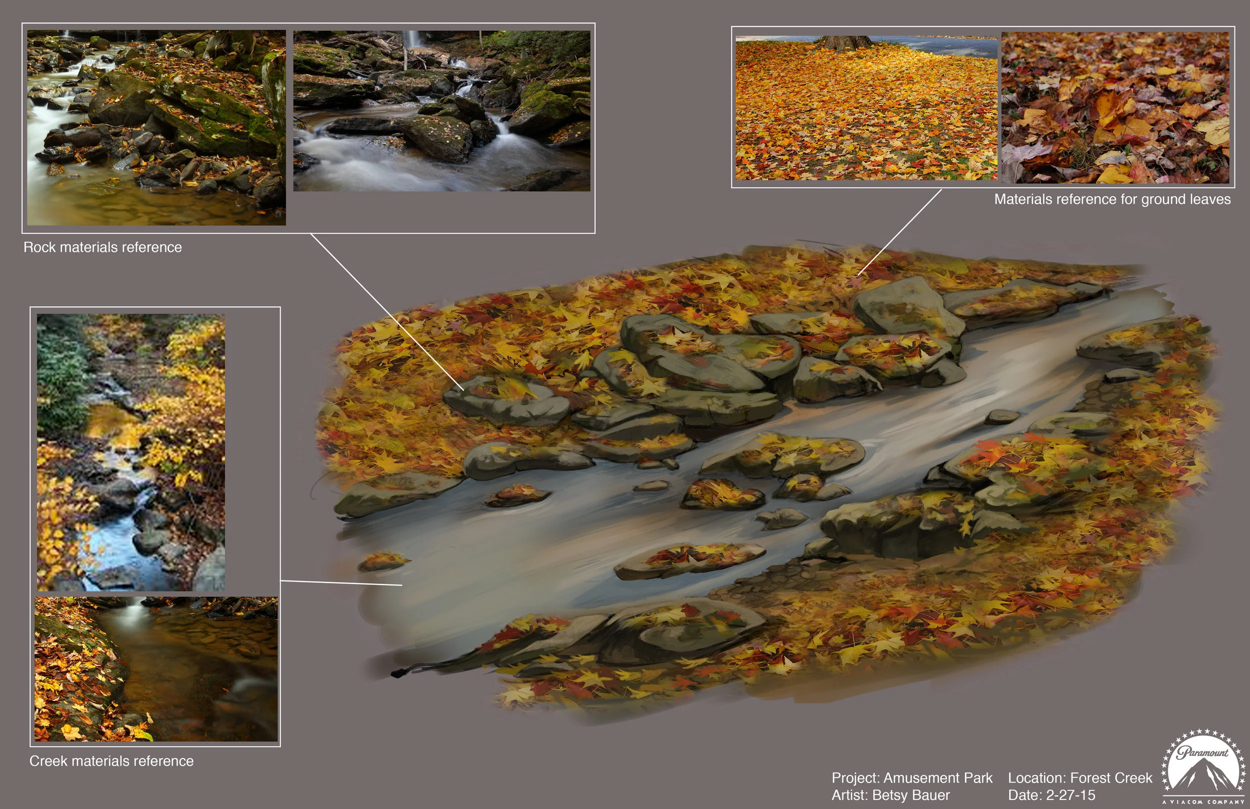 Callout of the creek from the above rough painting.