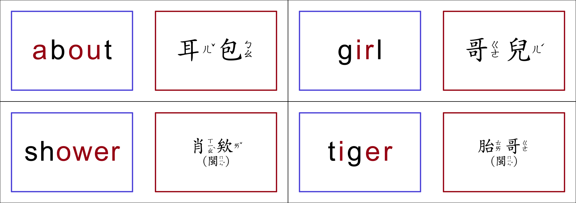 字卡內容範例