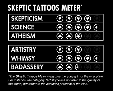 not even wrong rationalwiki not even wrong rationalwiki