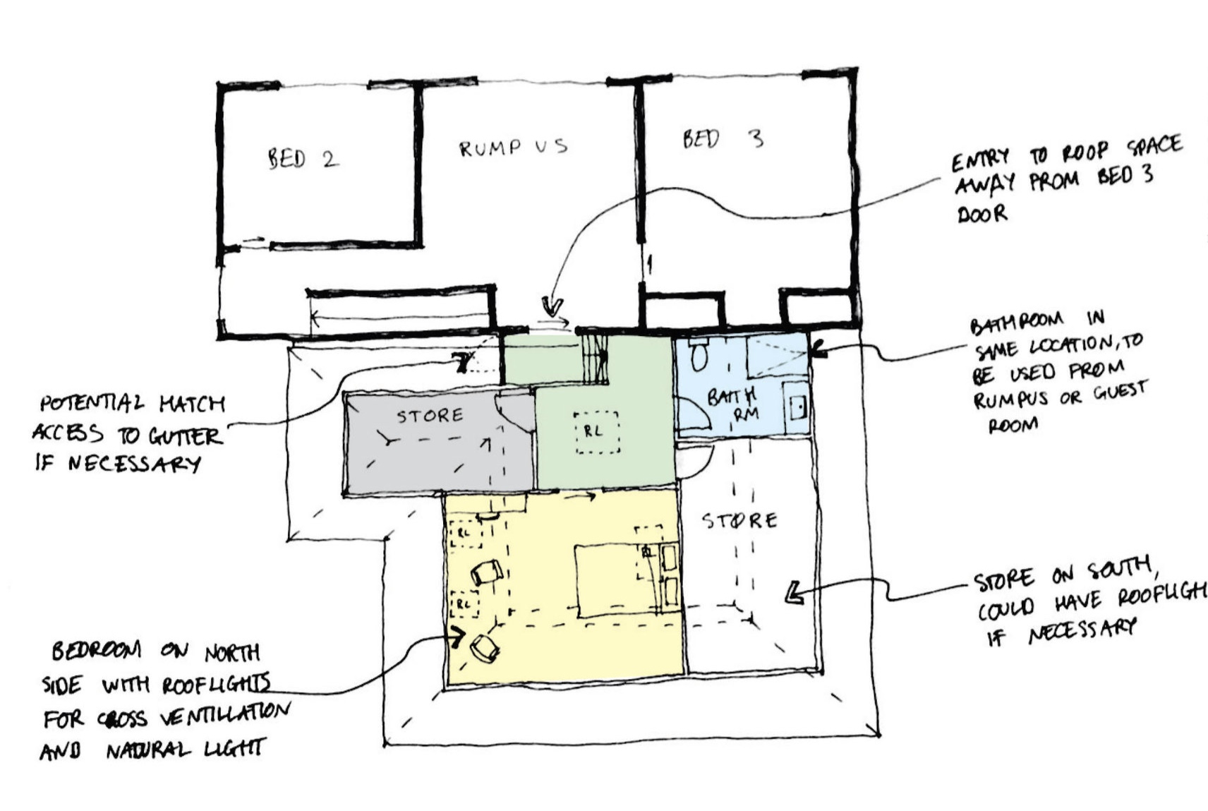 Heritage Home in Ballarat - roof cavity extension sketch
