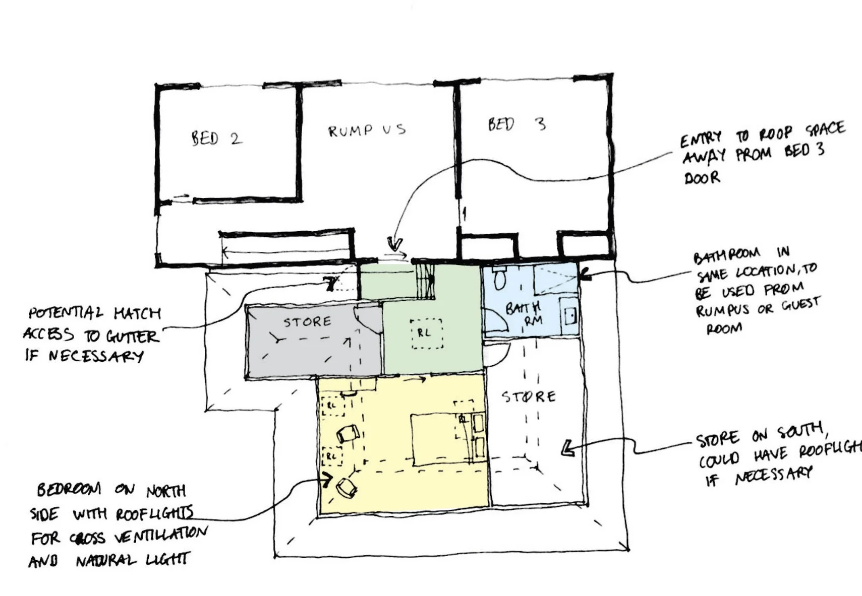 110_CD_Visual+Document+02+-+Guest+Bedroom+in+Roof+Revision+A_Page_2.jpg