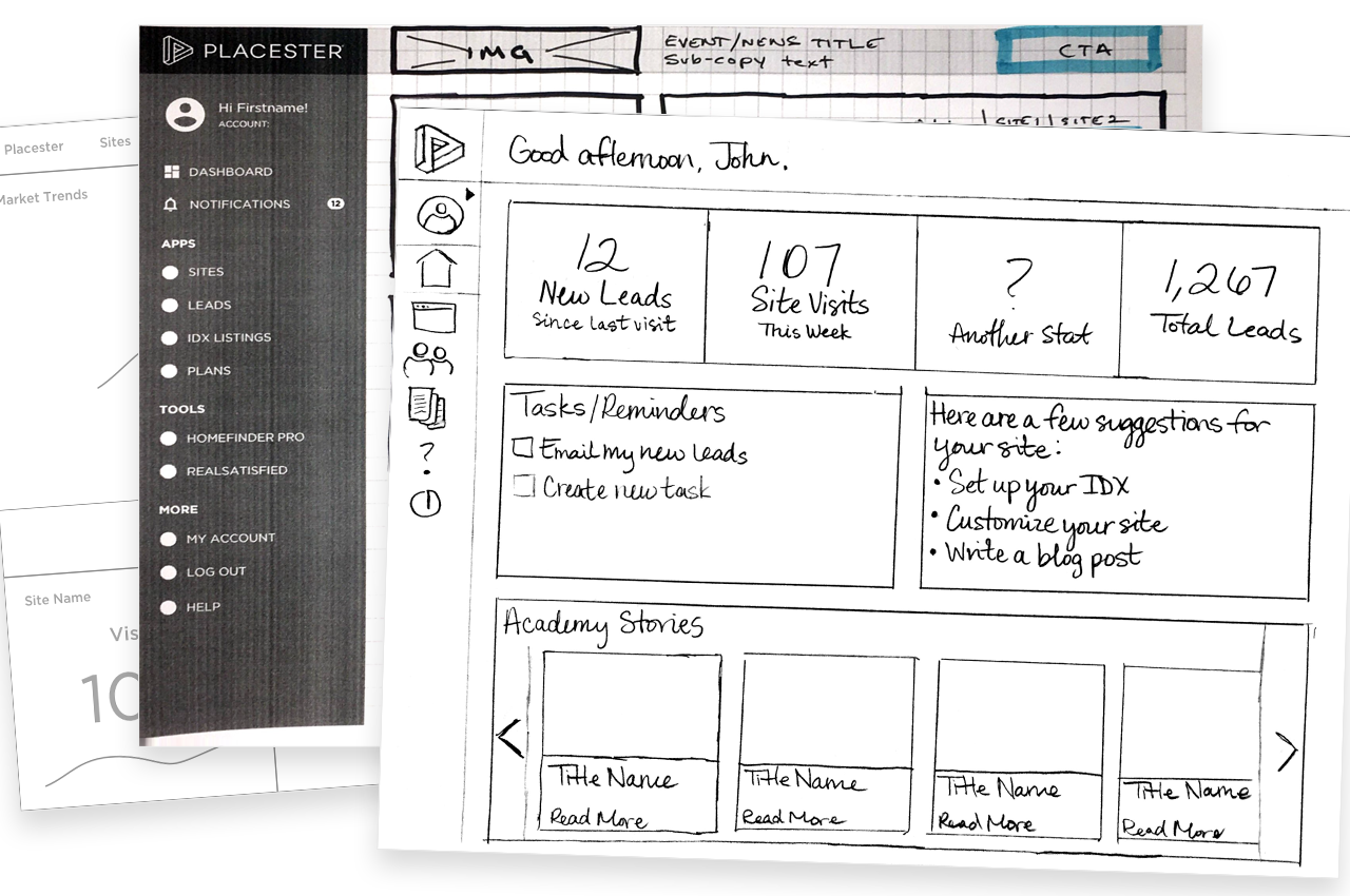Sketches by other UX team members to provide context.