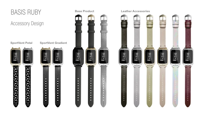 BASIS PPTX images.032.jpeg