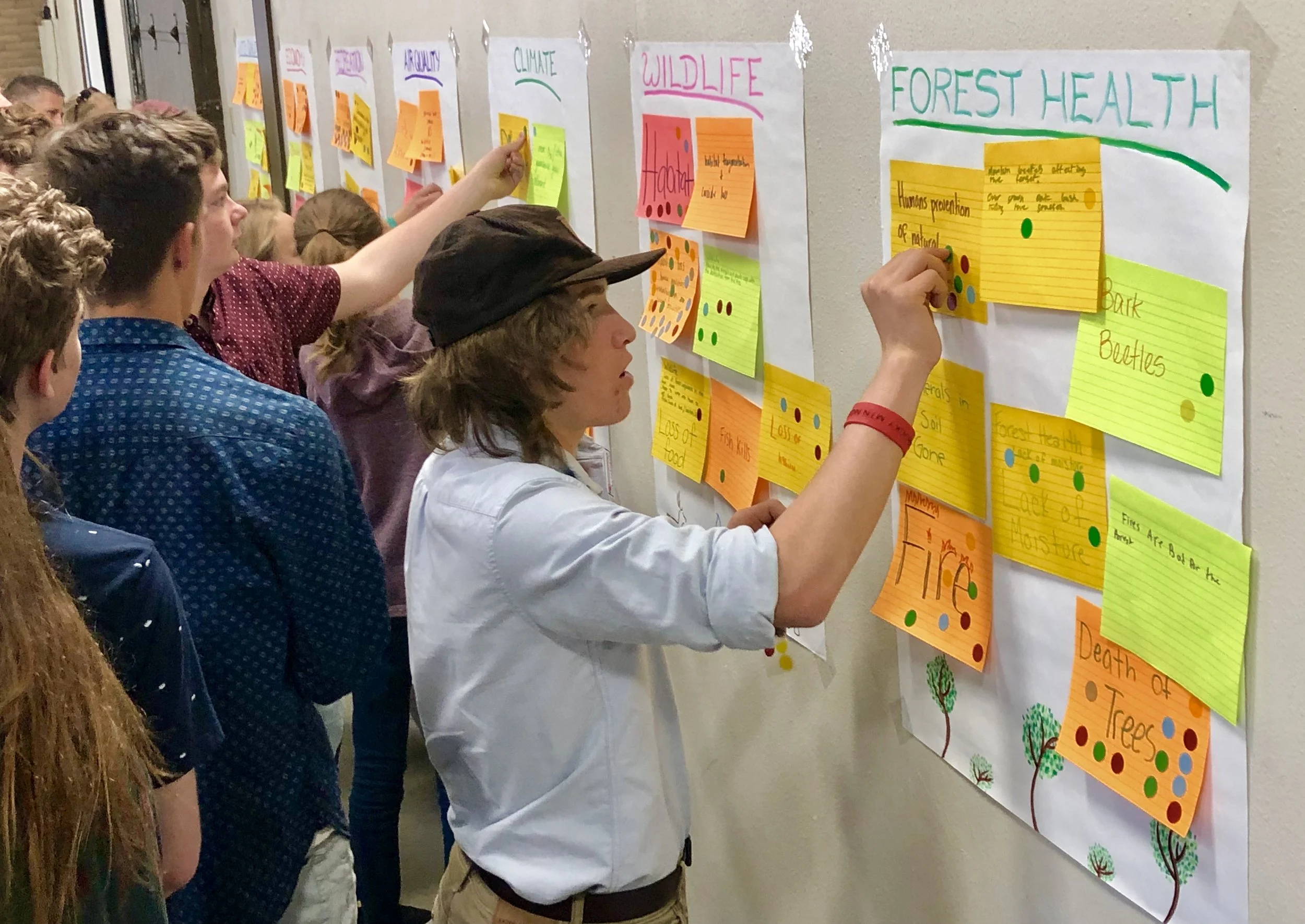 San Juan Resilience Youth Summit