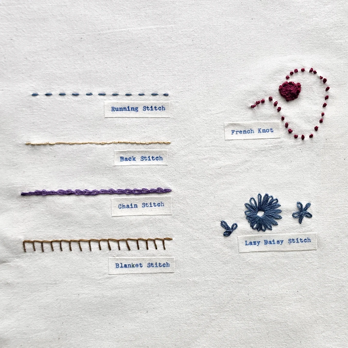 Embroidery sampler on natural muslin with six stitches, each beside a typed label.