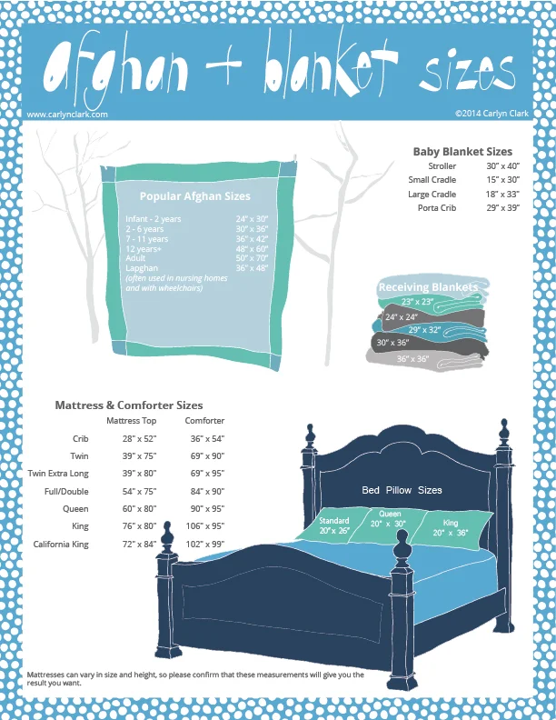 Infographic of U.S. Bedding and Blanket Sizes