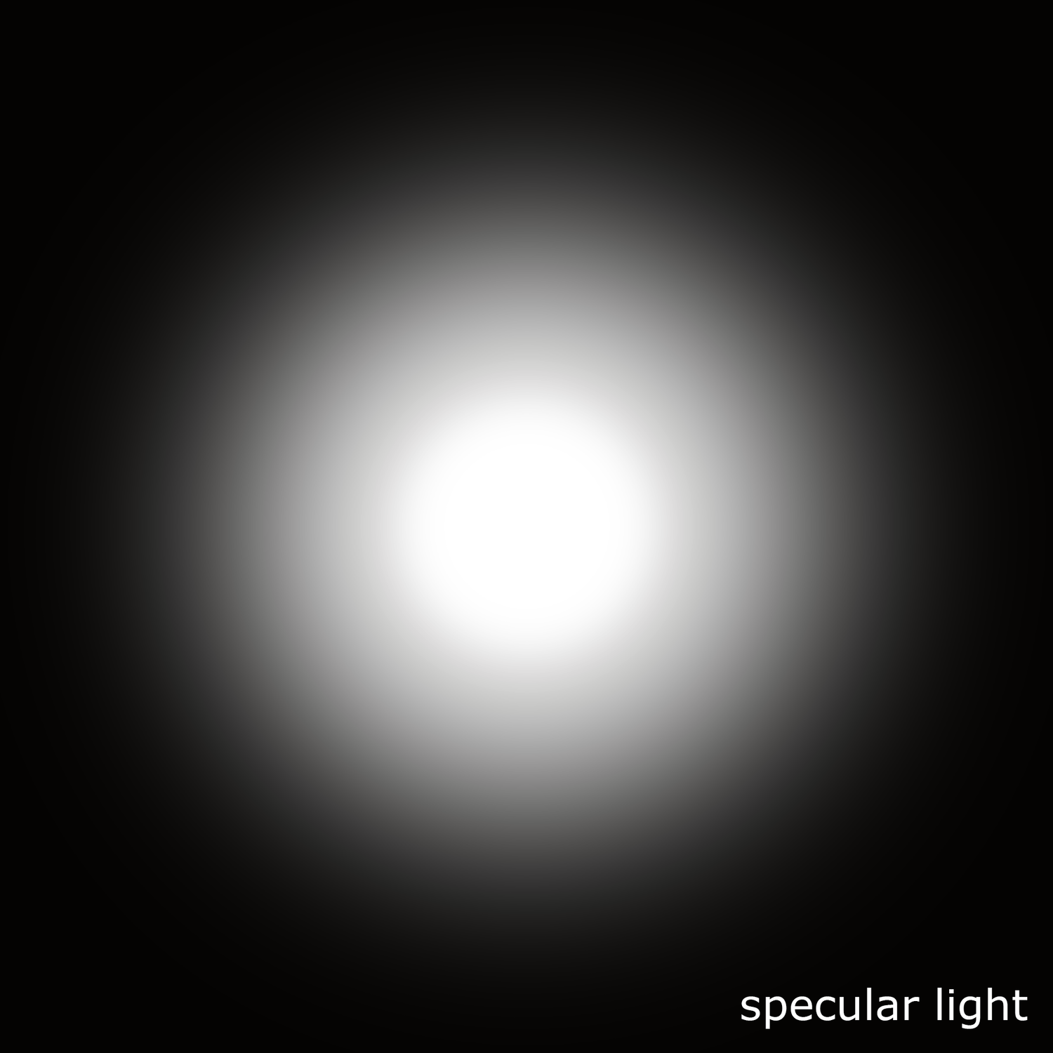 Hard Light Soft Specular Diffuse Hard Light Soft Specular Diffuse