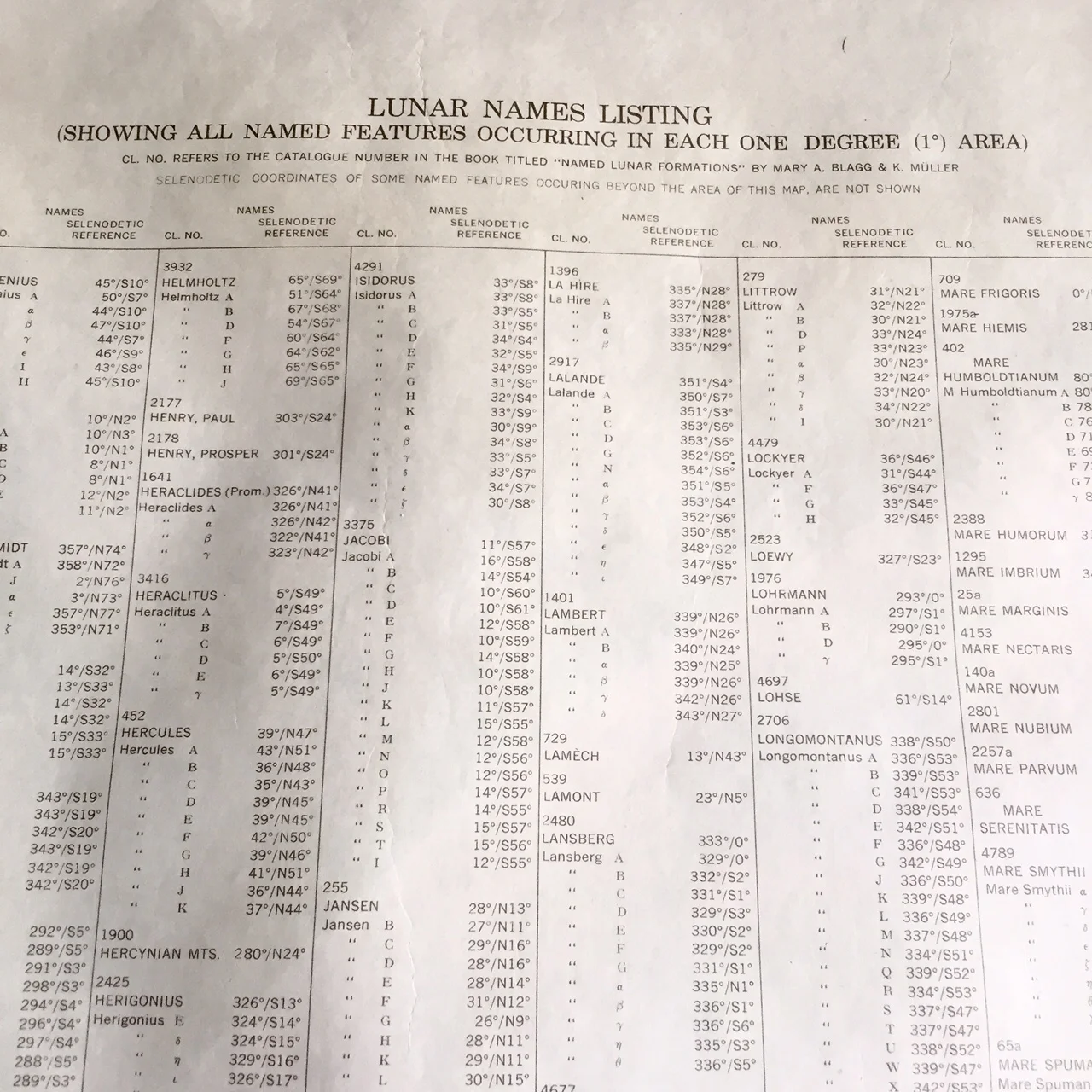 FullSizeRender (76).jpg