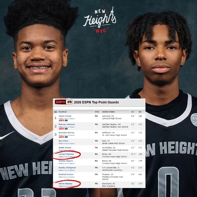 We want to give a BIG shout out to @magic_m31 and @drich0_ for being ranked by @espn as two of the top ten points guards in the country for their class 👏🏽👏🏽👏🏽

Keep going boys! You know we've got your back every step of the way 🙌🏽

#NEWHEIGHT