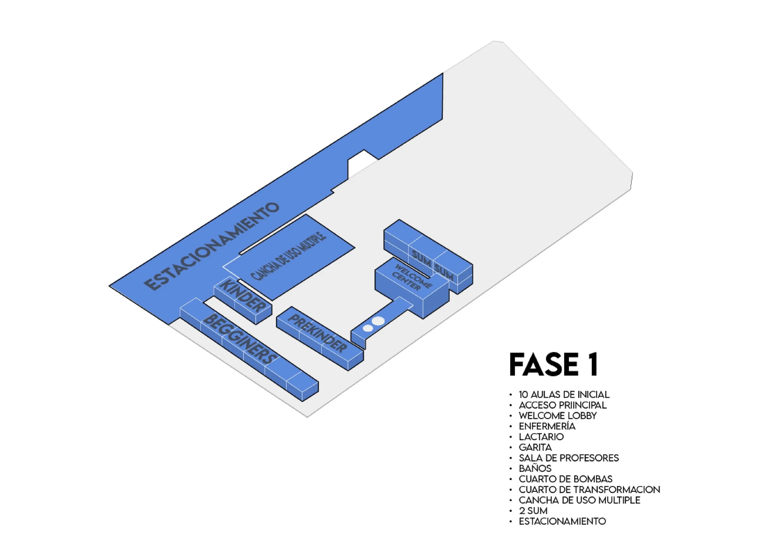 FASE 1