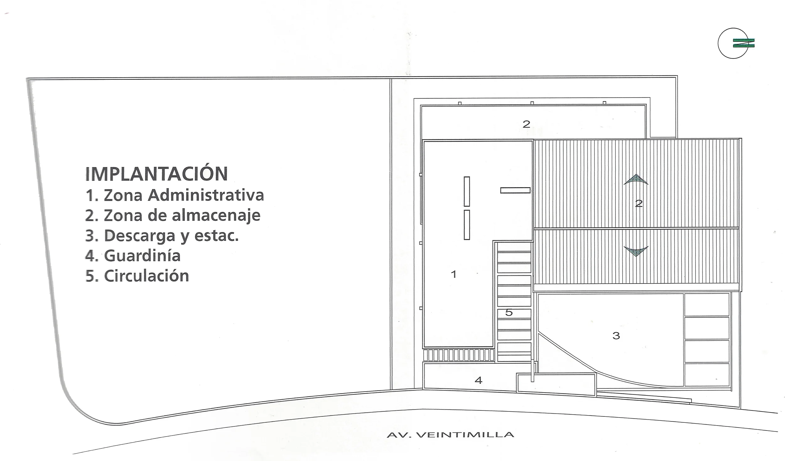 IMPLANTACIÓN